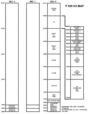 Klicken, um das Bild zu vergr��ern (32kB)